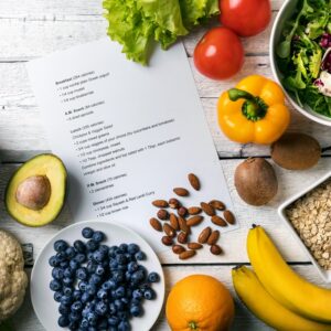 Minceur perte de poids et nutrition