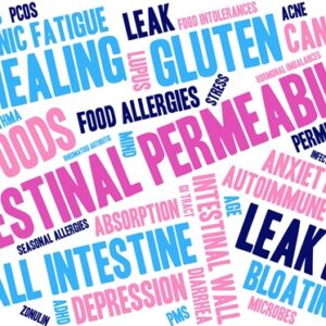 Le régime FODMAPS